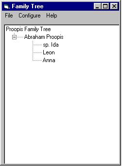 Image description: Abraham Proopis Family